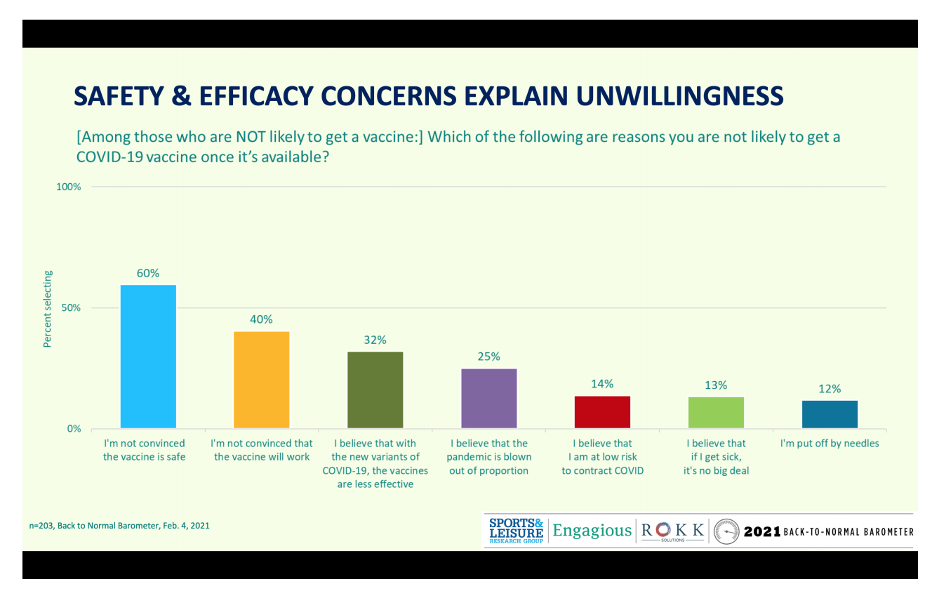 Screen Shot 2021-02-17 at 2.51.03 PM.png